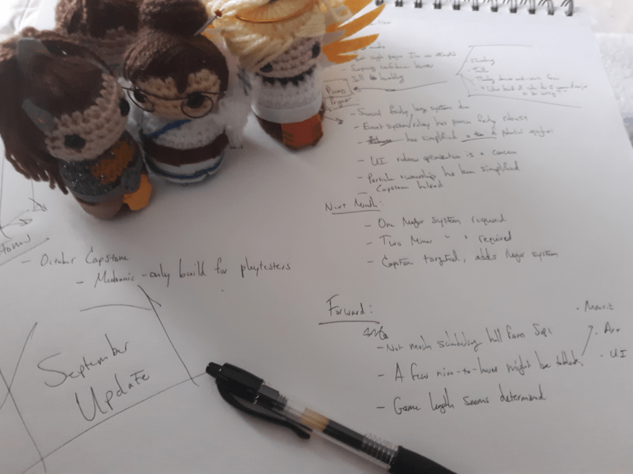 September Update: Halfway Through an Elephant